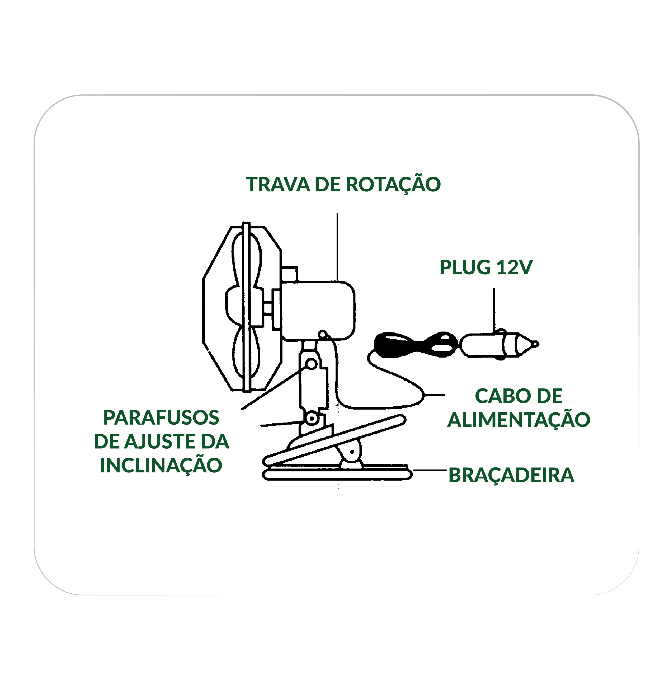 MINI VENTILADOR PORTÁTIL PARA CARROS COM PREGADOR