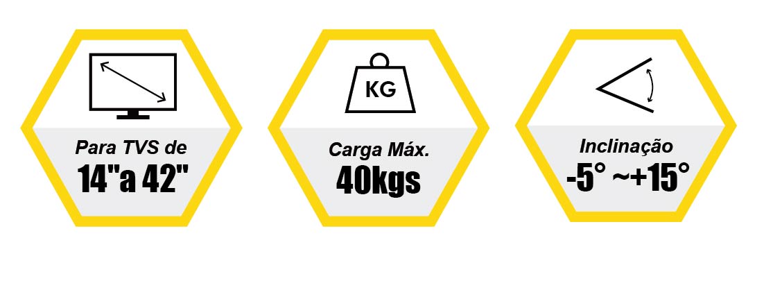 SUPORTE INCLINÁVEL PARA TV (PARA TVS DE 14″ A 42″)